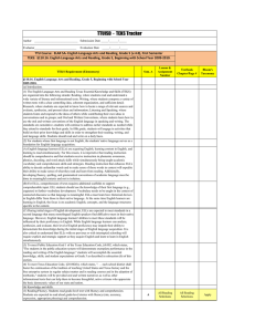 Lesson &amp; Textbook Bloom's TEKS Requirement (Elementary)