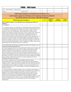 TTUISD  -  TEKS Tracker