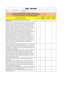 TTUISD  -  TEKS Tracker