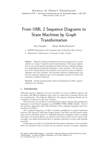 From UML 2 Sequence Diagrams to State Machines by Graph Transformation