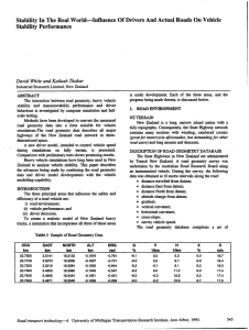 Stability In The Real World-Influence Of Drivers And Actual Roads... Stability Performance David White and Kailash Thakur