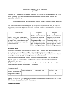 Mathematics - Teaching Program Assessment Spring 2013