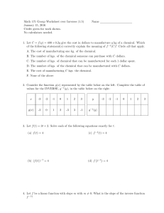 Math 171 Group Worksheet over Inverses (1.5) Name January 15, 2016