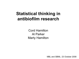 Statistical thinking in antibiofilm research Cord Hamilton Al Parker