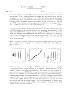 STAT 410/511 Exam 1