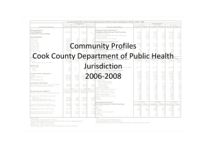 Community Profiles Cook County Department of Public Health Jurisdiction 2006-2008