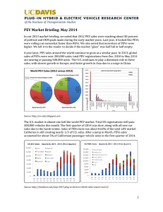 PEV Market Briefing: May 2014