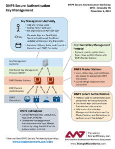 DNP3 Secure Authentication Key Management Key Management Authority DNP3 Secure Authentication Workshop