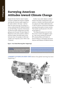 Surveying American Attitudes toward Climate Change Infographic