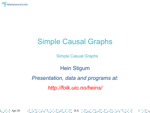 Simple Causal Graphs Hein Stigum Presentation, data and programs at: