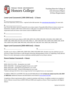 Tracking Sheet for College of Arts &amp; Sciences Majors 24-Hour Requirement