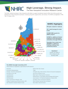 High Leverage. Strong Impact. The New Hampshire Innovation Research Center