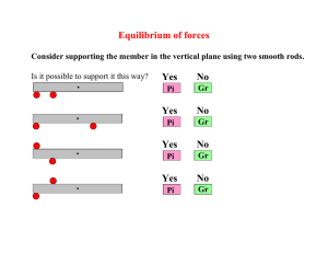 Yes No Equilibrium of forces