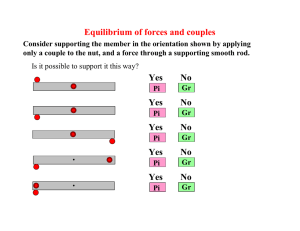 Equilibrium of forces and couples
