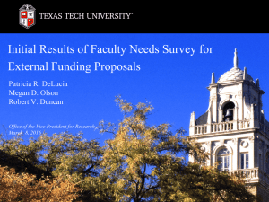 Initial Results of Faculty Needs Survey for External Funding Proposals