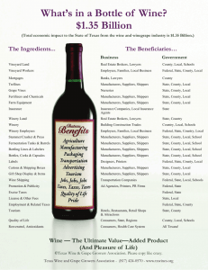 What’s in a Bottle of  Wine? $1.35 Billion The Ingredients... The Beneficiaries…