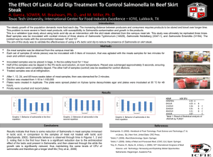 The Effect Of Lactic Acid Dip Treatment To Control Salmonella... Steak A. Garcia, SOWER, M. Brashears, Ph. D., and M. Miller,... Texas Tech University, International Center for Food Industry Excellence –...