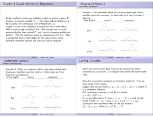 Chapter 9 Causal Inference in Regression Assignment Issues 1