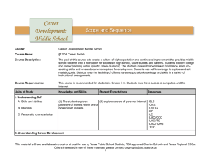 Career Development: Middle School Scope and Sequence