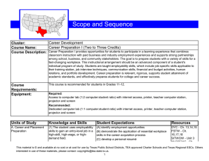 Scope and Sequence Cluster: Course Name: Career Development