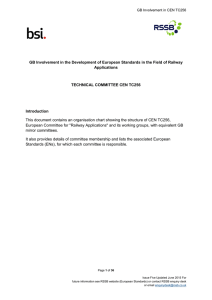 GB Involvement in the Development of European Standards in the... Applications  TECHNICAL COMMITTEE CEN TC256