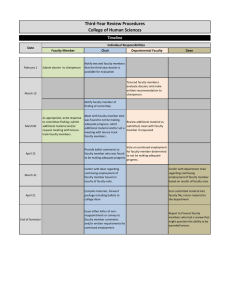 Third-Year Review Procedures College of Human Sciences Timeline Individual Responsibilities