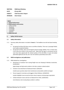 AGENDA ITEM: B1 MEETING: RSSB Board Meeting DATE: