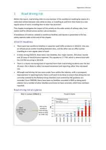 1 Road driving risk