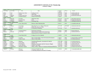 ASSESSMENT COUNCIL FY 06  Membership (Listed by College)