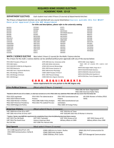 REQUIRED BSME DEGREE ELECTIVES ACADEMIC YEAR:  12-13 DEPARTMENT ELECTIVES