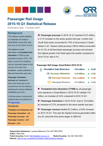 Passenger Rail Usage 2015-16 Q1 Statistical Release  Background