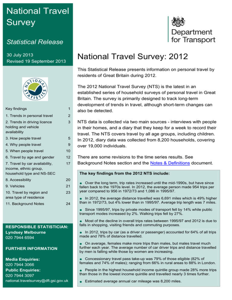 national travel survey data