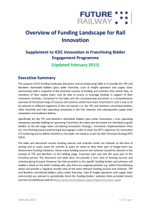 Overview of Funding Landscape for Rail Innovation Engagement Programme