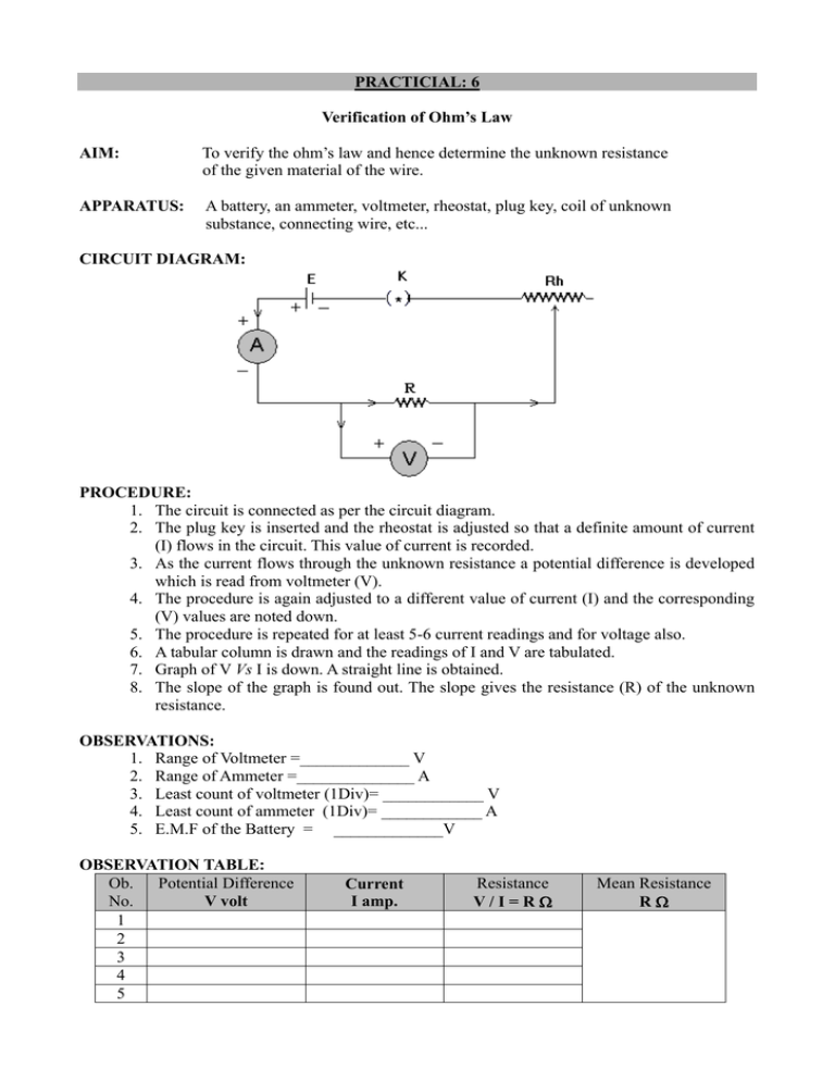 ohm's law assignment pdf
