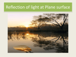 Reflection of light at Plane surface