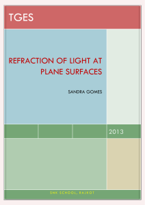 TGES REFRACTION OF LIGHT AT PLANE SURFACES