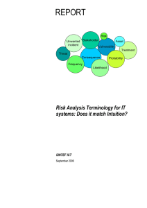 REPORT Risk Analysis Terminology for IT systems: Does it match Intuition?