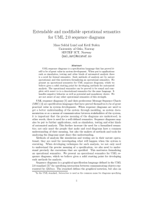 Extendable and modifiable operational semantics for UML 2.0 sequence diagrams