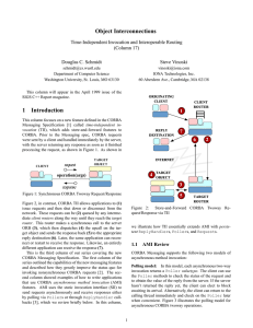 Object Interconnections Time-Independent Invocation and Interoperable Routing (Column 17) Douglas C. Schmidt