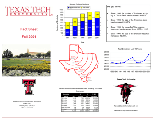 Did you know?  ing to Texas Tech has increased 56.89%.