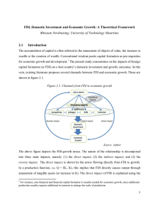 FDI, Domestic Investment and Economic Growth: A Theoretical Framework 2.1 Introduction