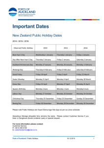 Important New Zealand Public Holiday Dates