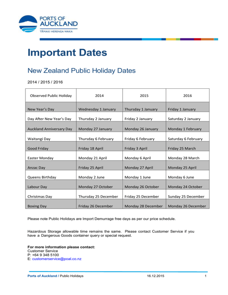 Important New Zealand Public Holiday Dates