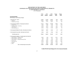 DEPARTMENT OF THE AIR FORCE FY 2002 PRESIDENT’S BUDGET