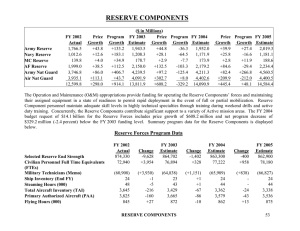 RESERVE COMPONENTS