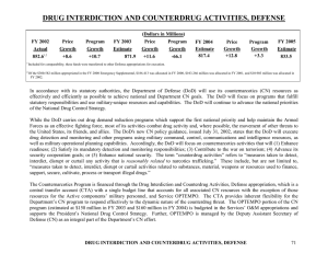 DRUG INTERDICTION AND COUNTERDRUG ACTIVITIES, DEFENSE