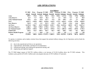 AIR OPERATIONS