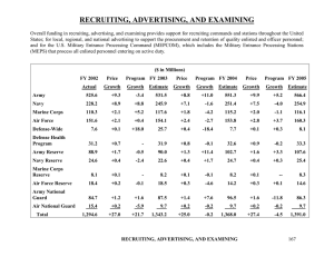 RECRUITING, ADVERTISING, AND EXAMINING