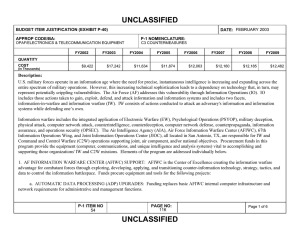 UNCLASSIFIED BUDGET ITEM JUSTIFICATION (EXHIBIT P-40) DATE: P-1 NOMENCLATURE: