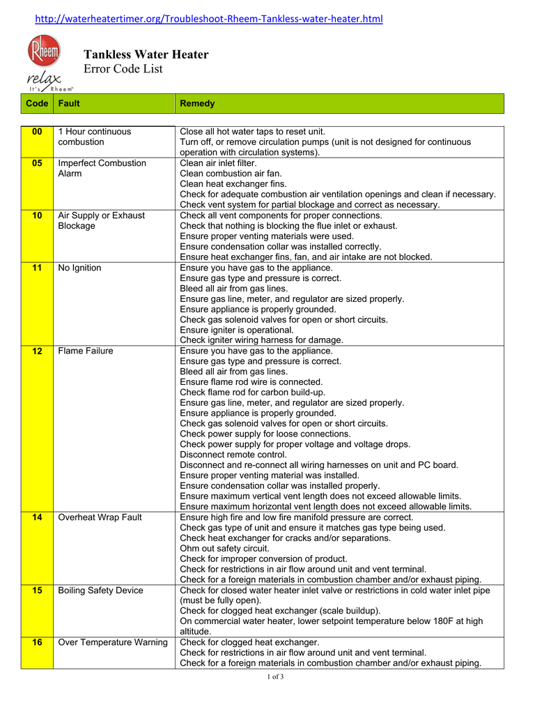 Rheem Tankless Water Heater Error Codes